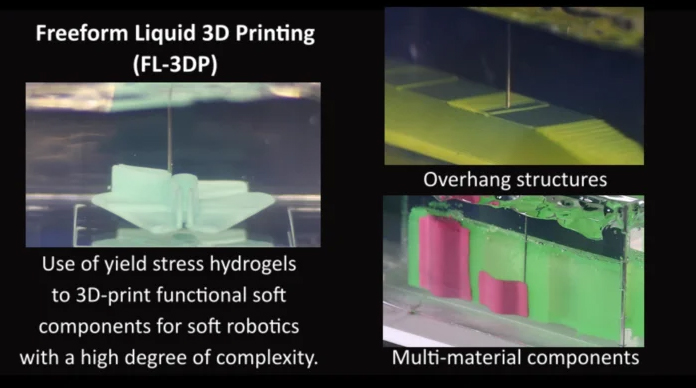 新加坡SUTD大学采用FL-3DP技术，实现3D打印软性机器人功能组件的新方法