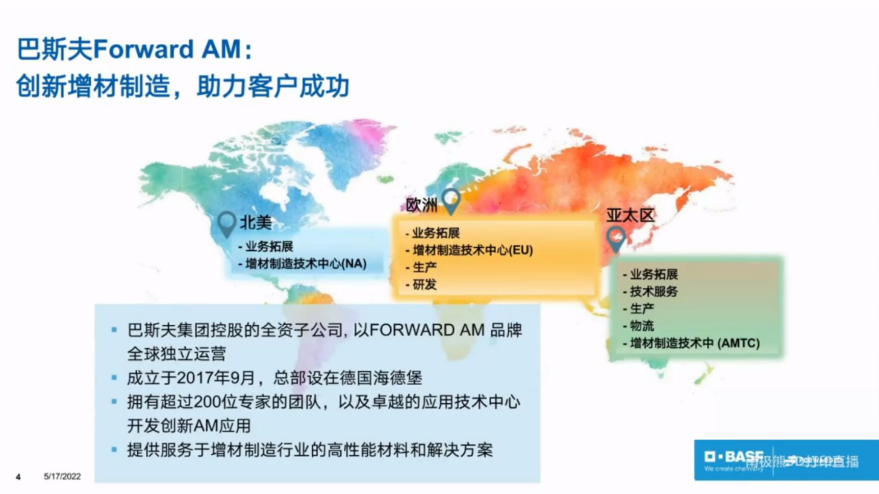 适用于SLS和MJF工艺，详细解读巴斯夫Forward AM 聚合物3D打印粉末材料