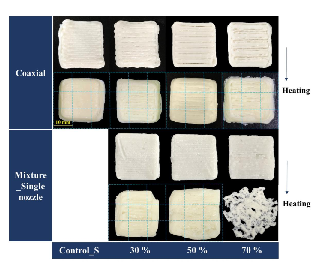 利用同轴挤出3D食品打印技术嵌入卡拉胶替代蛋白的低热量鱼糜的质地和感官品质