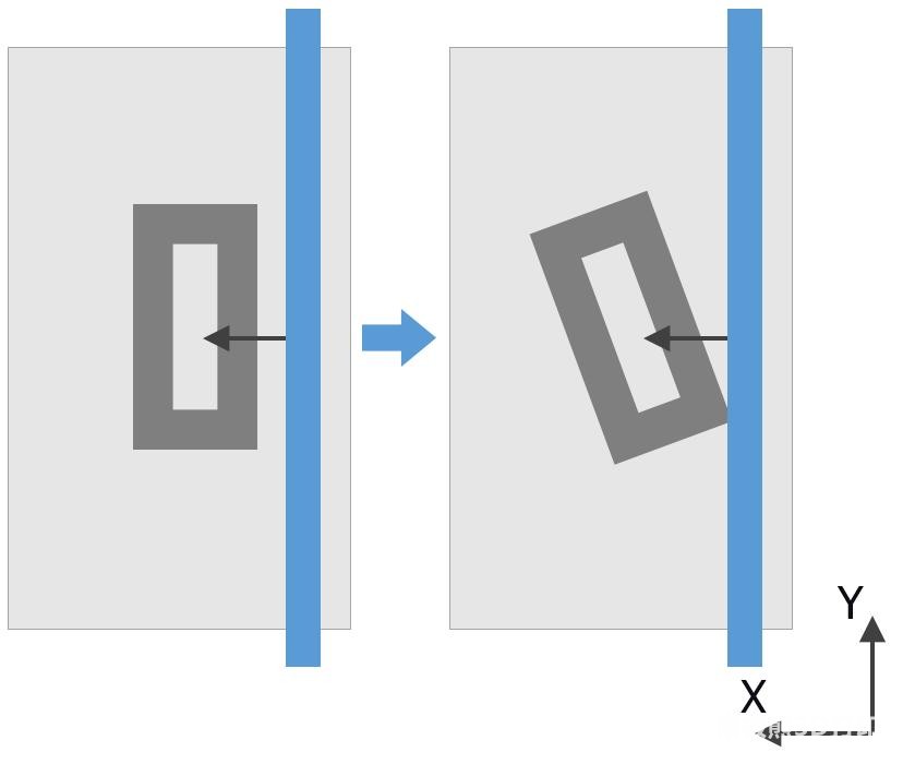 SLM金属3D打印的刮刀的建议和技巧